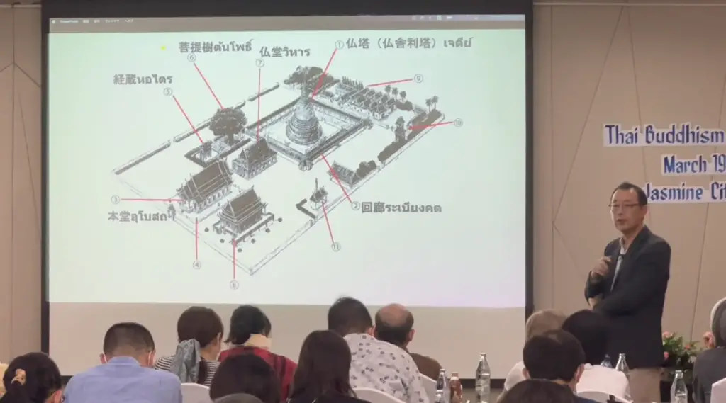 【タイ文化セミナー】タイ観光が10倍楽しくなる!「お寺」と「神様」の基礎知識〜お寺の見方から街角で見かけるあの像の正体まで〜 2 4575194fae05cc2538dee79d6b7631cc